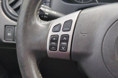 2009 Suzuki SX4 Man Touring Pkg AWD